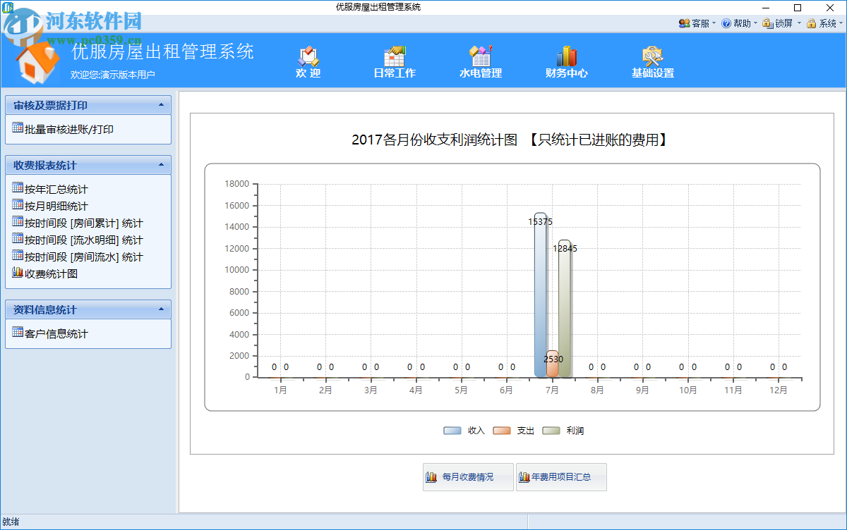 深耀房屋管理系統(tǒng)下載 1.0 官方版