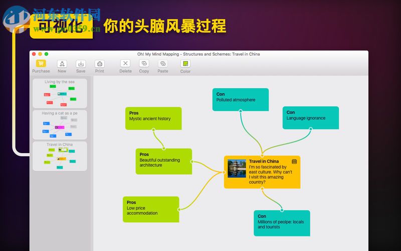 My Mind Mapping for mac(思維導(dǎo)圖制作軟件) 3.5.3 免費版