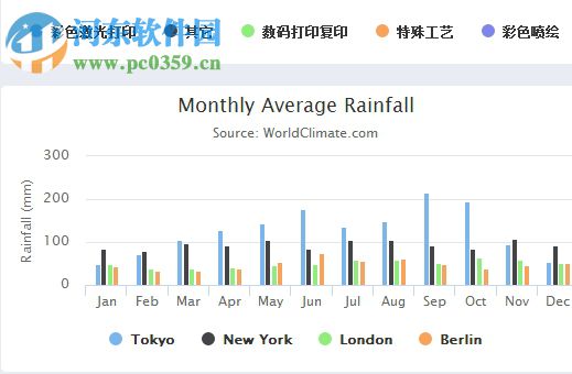 任我行打印 11.0 最新免費(fèi)版