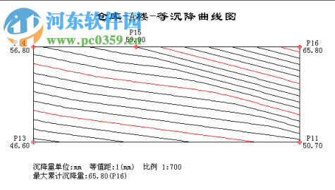 Settlement建筑物沉降分析軟件下載 4.31 免費(fèi)版