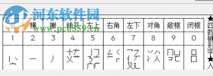 幾何數(shù)碼打字王下載 5.2 免費(fèi)版