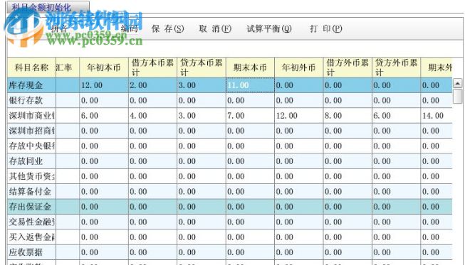 通易ERP系統(tǒng) 8.1.013 官方版