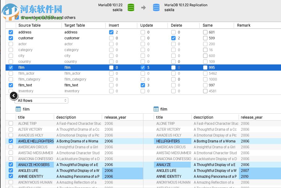 navicat for mariadb 中文版(mariadb管理工具)