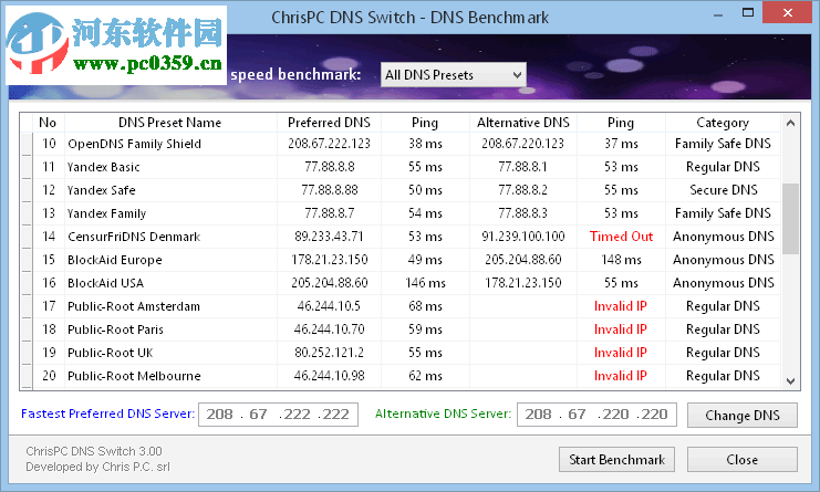 ChrisPC DNS Switch Pro(DNS切換工具) 3.60 免費版