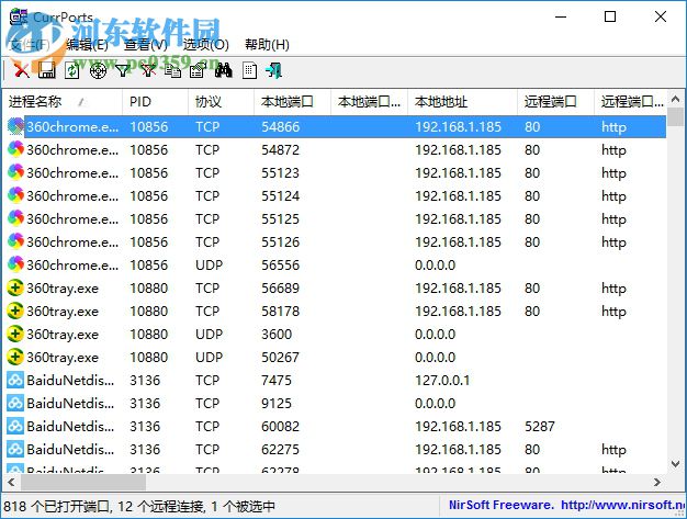 CurrPorts下載(網(wǎng)絡(luò)監(jiān)測) 2.51 綠色漢化版