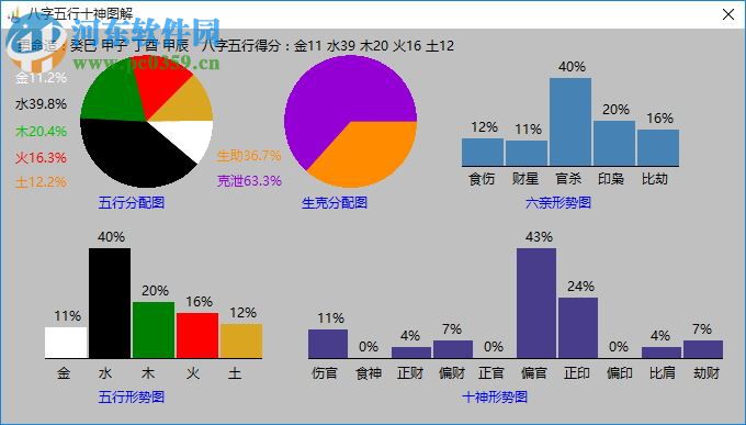 南方批八字軟件2.3下載(附注冊(cè)機(jī)) 2.3.0 綠色版