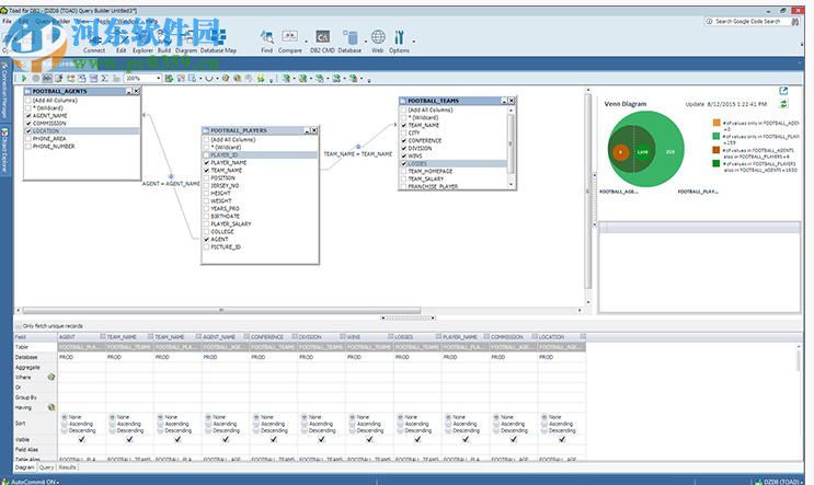 Toad for IBM DB2(db2開發(fā)工具) 2017 官方版