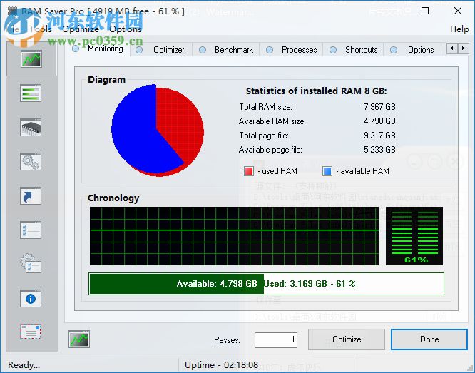 RAM Saver Pro(系統(tǒng)內(nèi)存管理軟件) 18.8 官方中文版