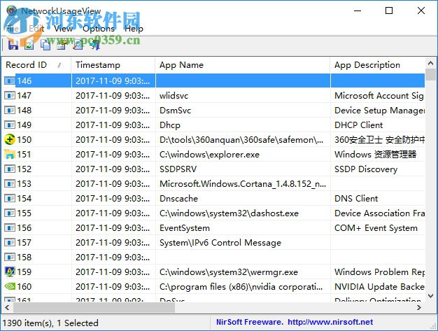 NetworkUsageView(寬帶使用分析軟件) 1.06 免費(fèi)版