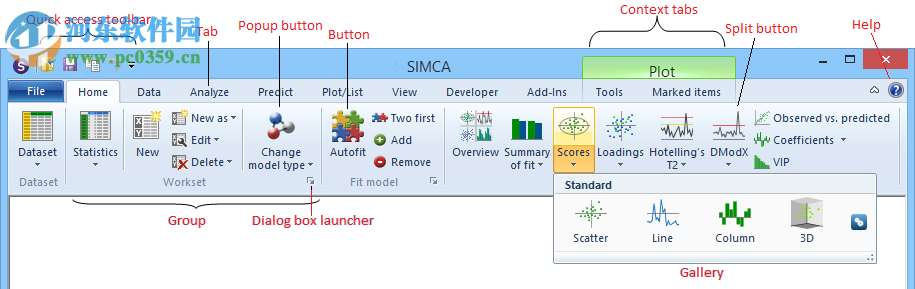 simca 14.1下載(多元變量統(tǒng)計(jì)分析軟件) 附破解安裝教程