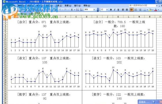 希望中學(xué)成績分析系統(tǒng) 1.0 免費(fèi)版