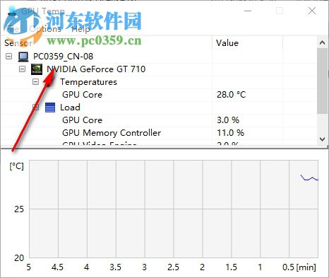 GPU Temp(顯卡溫度監(jiān)控檢測工具) 1.0 官方版