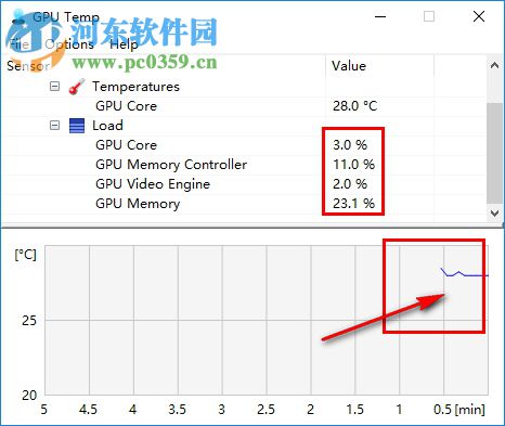 GPU Temp(顯卡溫度監(jiān)控檢測工具) 1.0 官方版