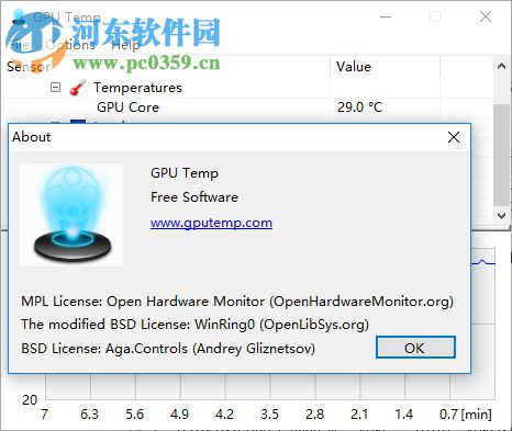 GPU Temp(顯卡溫度監(jiān)控檢測工具) 1.0 官方版