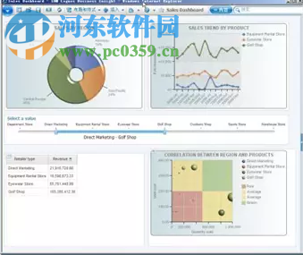 IBM Cognos(數(shù)據(jù)分析) 10.2.1 中文版