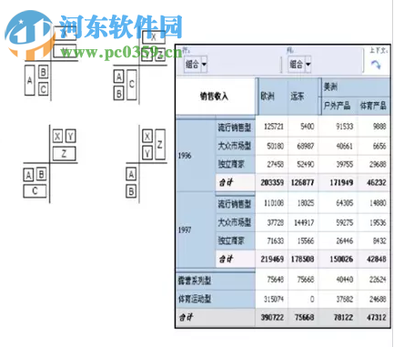 IBM Cognos(數(shù)據(jù)分析) 10.2.1 中文版