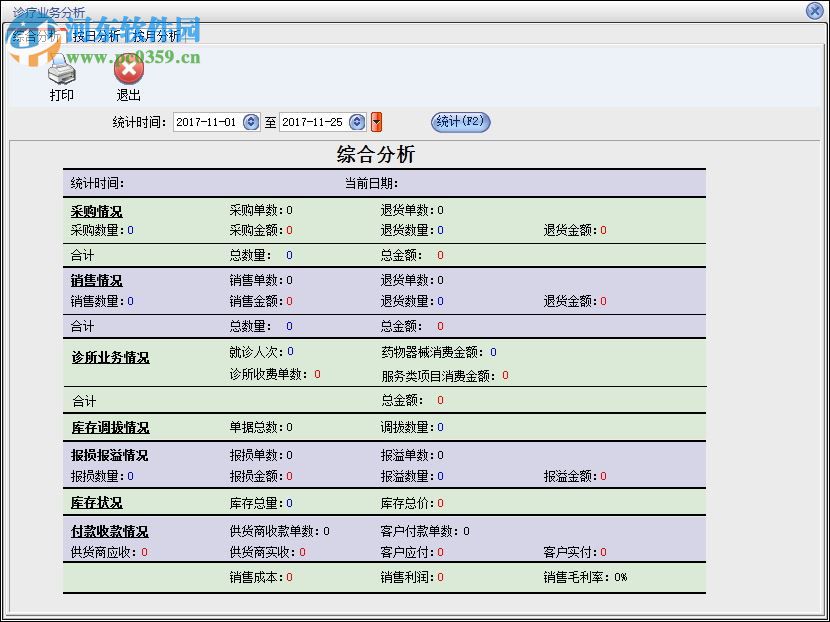 美萍診所管理軟件 2019v4 官方版