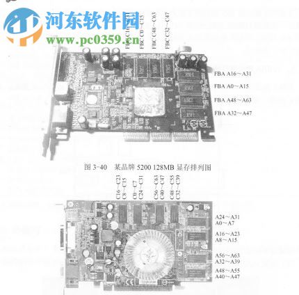 顯卡維修知識(shí)精解-趙中秋 pdf 高清電子版