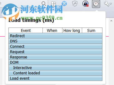 Page load time(工具欄顯示時間) 1.2.4 官方版