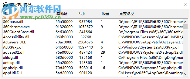 prcview(進(jìn)程查看管理工具) 3.5.3.8 中文版