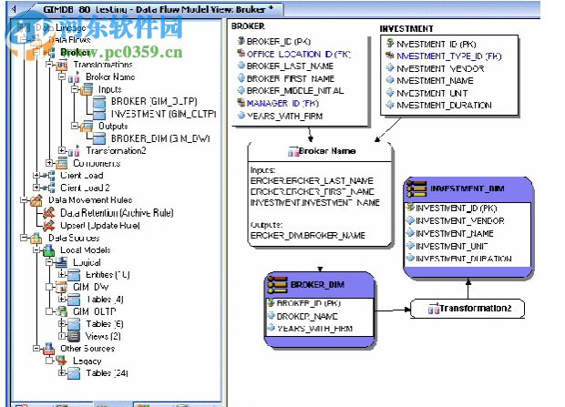 數(shù)據(jù)建模Erstudio下載 8.0 漢化破解版