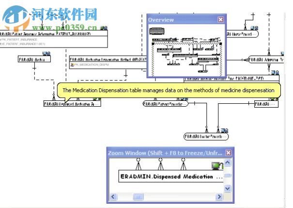 數(shù)據(jù)建模Erstudio下載 8.0 漢化破解版