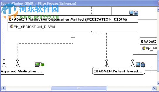 數(shù)據(jù)建模Erstudio下載 8.0 漢化破解版