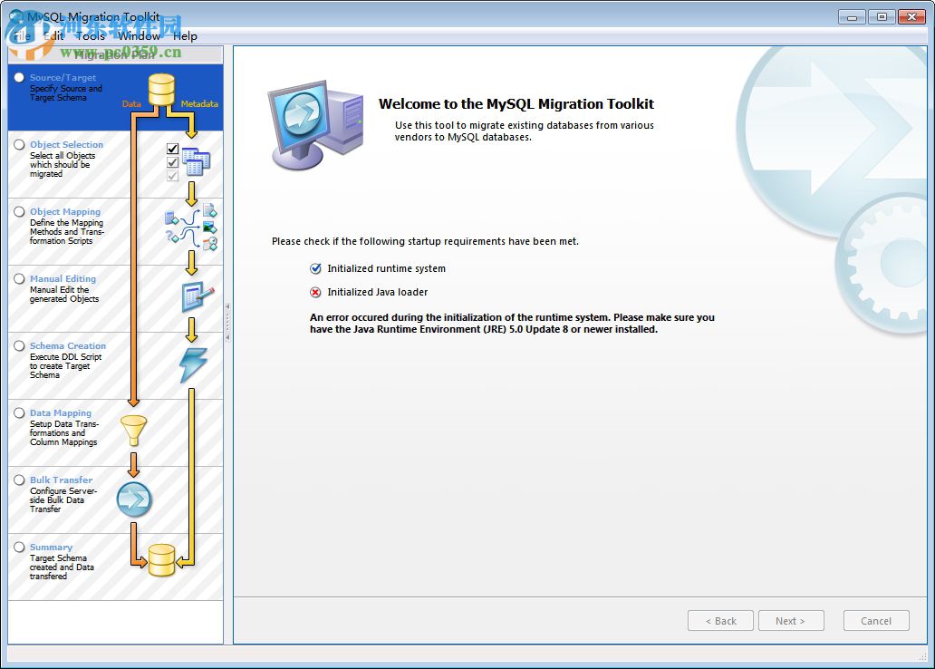 MySQL GUI Tools(MySQL數(shù)據(jù)庫管理控制臺(tái)) 5.0.17 中文綠色版