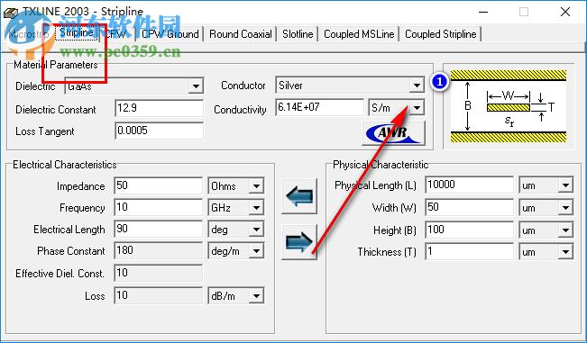 TXLINE(PCB特性阻抗計(jì)算) 2003 綠色版