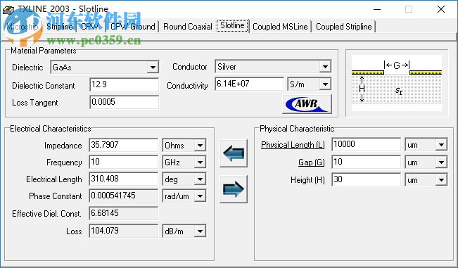 TXLINE(PCB特性阻抗計(jì)算) 2003 綠色版