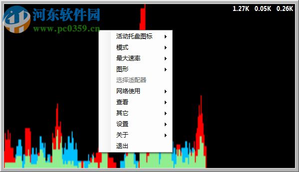 NetGraph(網(wǎng)絡帶寬監(jiān)視器) 1.5.6.65 中文版