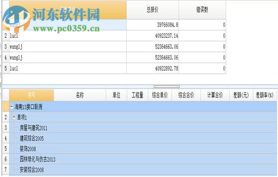 廣聯(lián)達清標系統(tǒng) 1.0.0.721 免費版