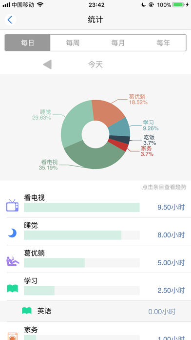 時(shí)間玉米(1)