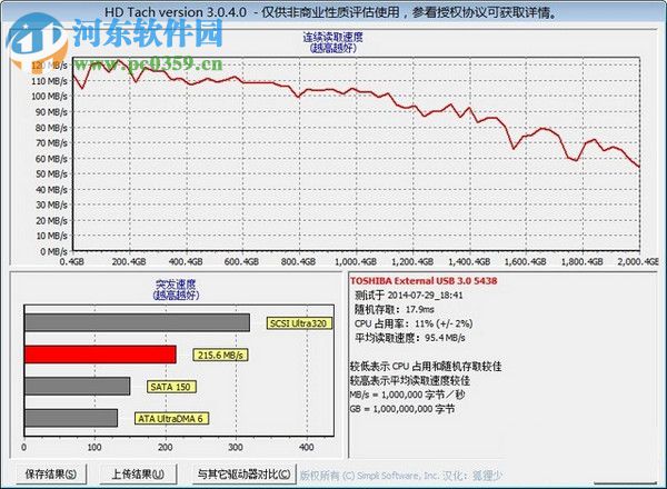 HD Tach下載(硬盤測速工具) 3.0.4.0 中文綠色版