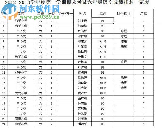 微易學生成績分析統(tǒng)計EXCEL速表 10.08 綠色版