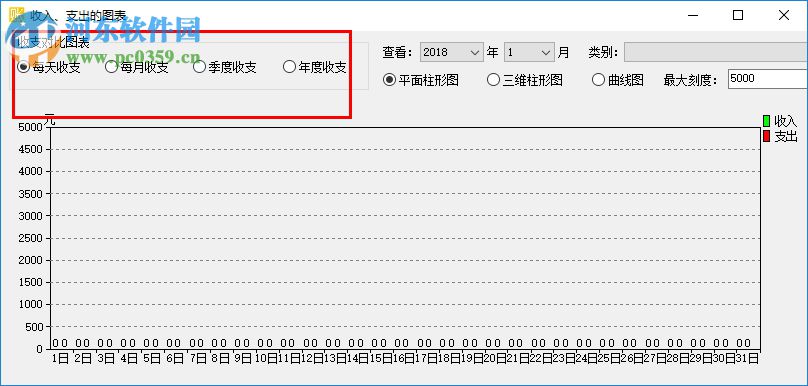 晨曦記賬本