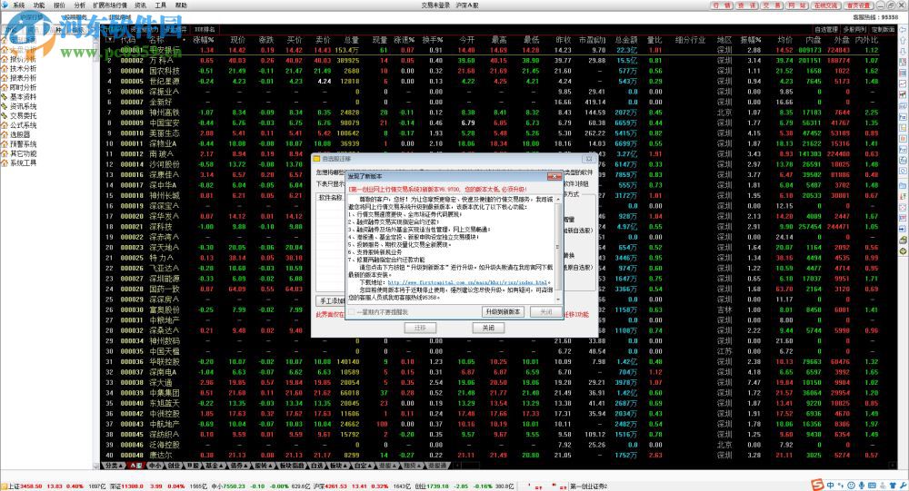 第一創(chuàng)業(yè)網(wǎng)上行情交易系統(tǒng) 8.06 官方版