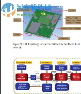 ANSYS Products 19.0下載(附安裝教程) 破解版