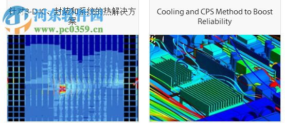 ANSYS Products 19.0下載(附安裝教程) 破解版