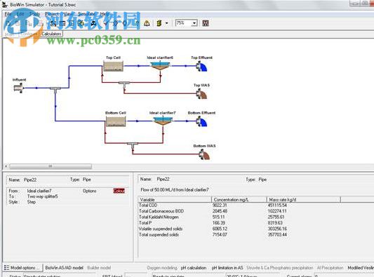 BioWin下載(污水處理工藝模擬軟件)