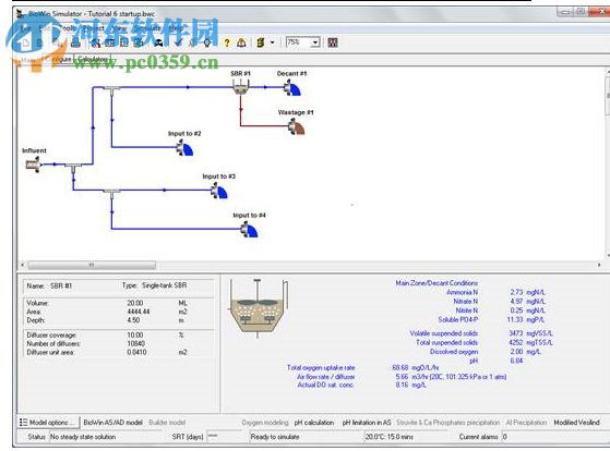 BioWin下載(污水處理工藝模擬軟件)