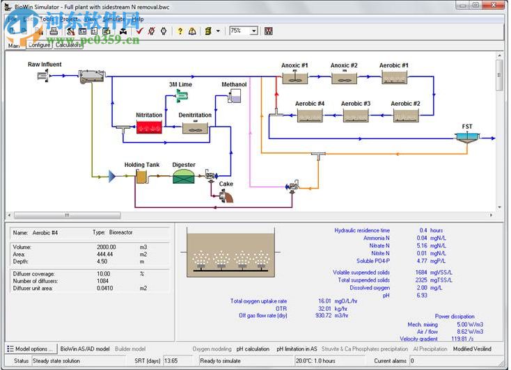 BioWin下載(污水處理工藝模擬軟件)