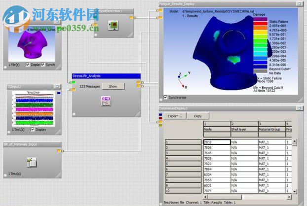 HBM nCode(疲勞和耐久分析軟件) 2018.0.262 破解版