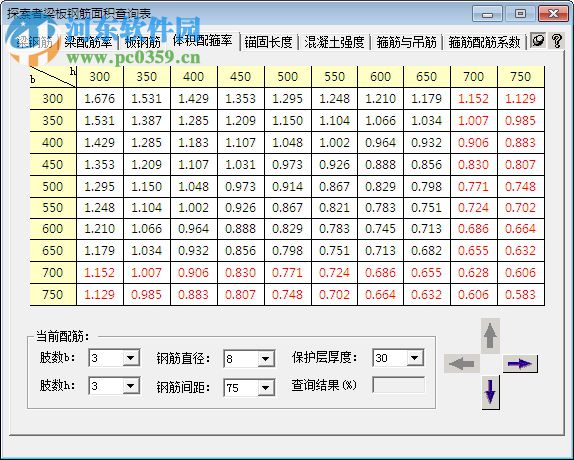 探索者梁板鋼筋面積查詢表 1.0 綠色版