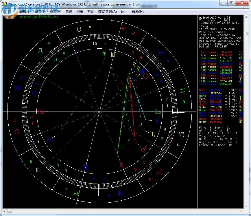 占星軟件astrolog32中文版 130 綠色版