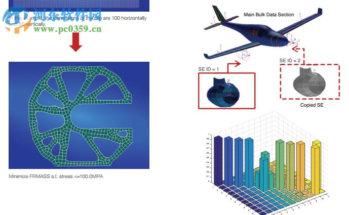 MSC Nastran 2018下載 破解版