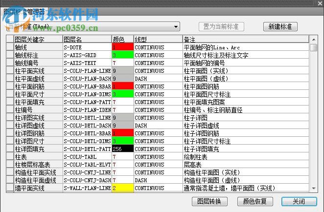 T20天正結(jié)構(gòu)軟件 64位32位(附注冊(cè)機(jī)和過(guò)期補(bǔ)丁) 4.0 破解版