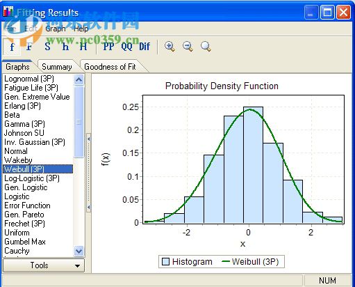 EasyFit(數(shù)據(jù)分布擬合軟件) 5.6 免費(fèi)版