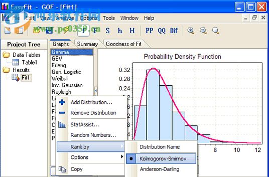 EasyFit(數(shù)據(jù)分布擬合軟件) 5.6 免費(fèi)版