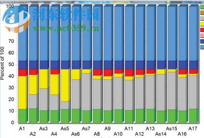 Tecnomatix Plant Simulation 14 下載 14.02 中文版